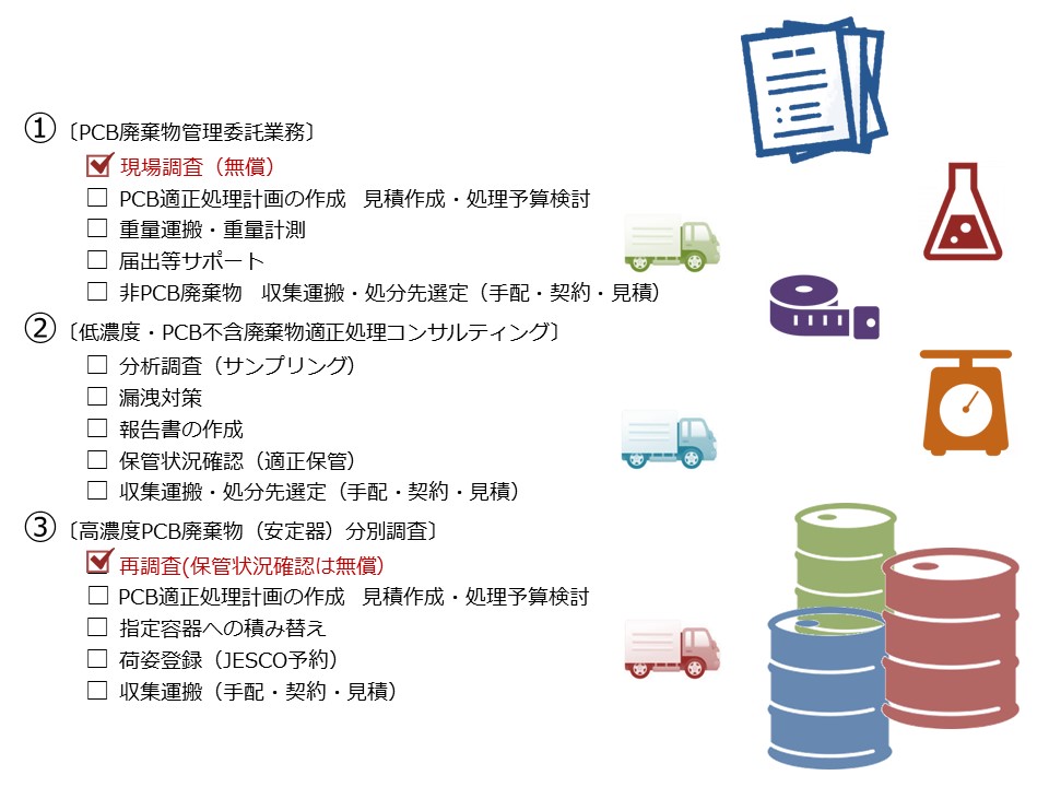 H30日本環境事業支援機構総会資料2018.12.02